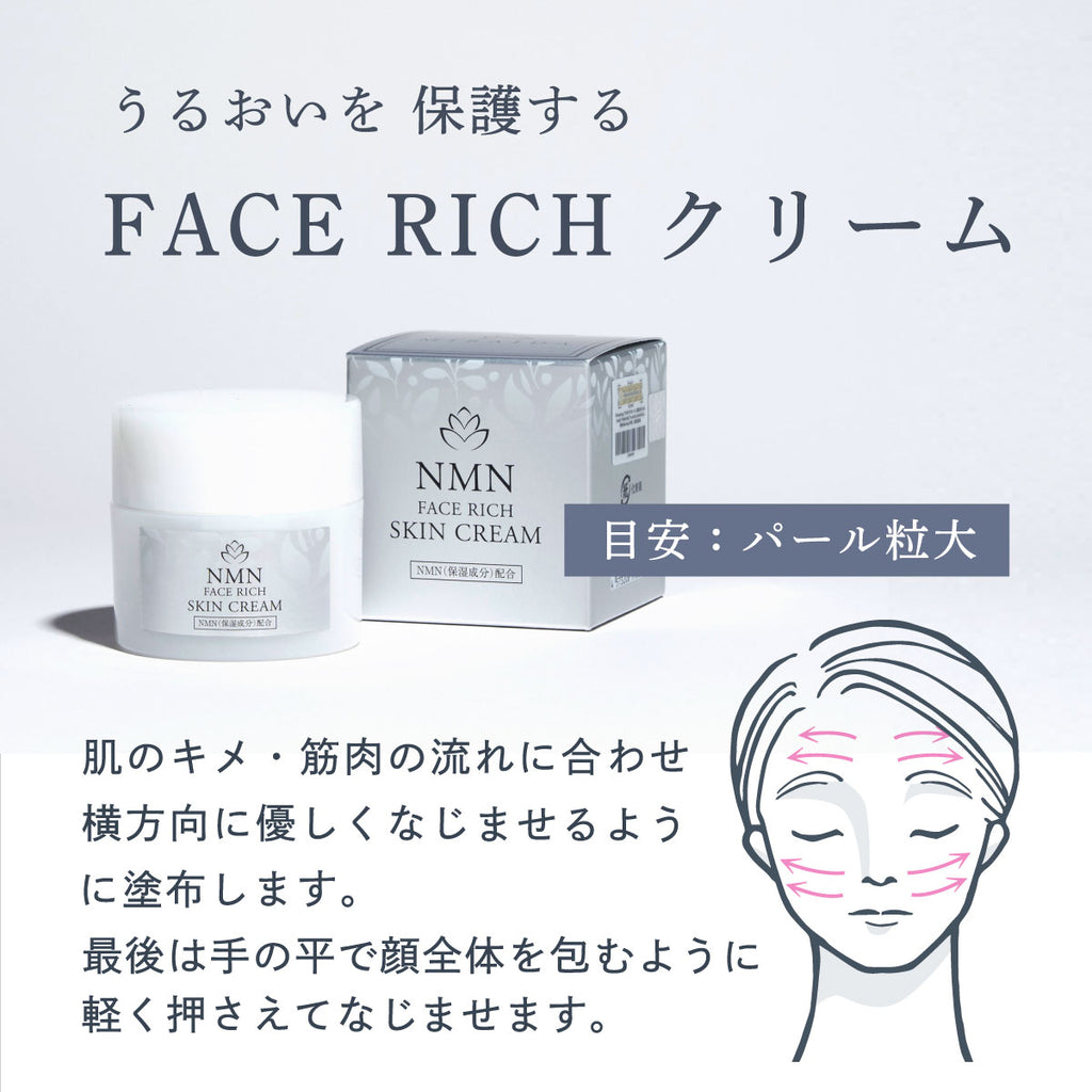 【定期購入】FACE RICH 化粧水・美容液・クリーム セット